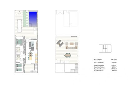 Rynek pierwotny - Town House - San Javier - Parque del doce